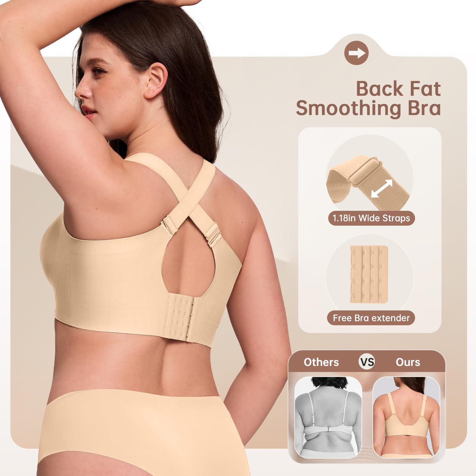 Plus Size Wireless Bra for Wom - đánh giá và giá Full Coverage Bra